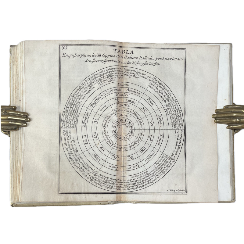 1752-53. RIBADENEYRA Y BARRIENTOS, Antonio Joaquín. “El Passatiempo” - Image 7